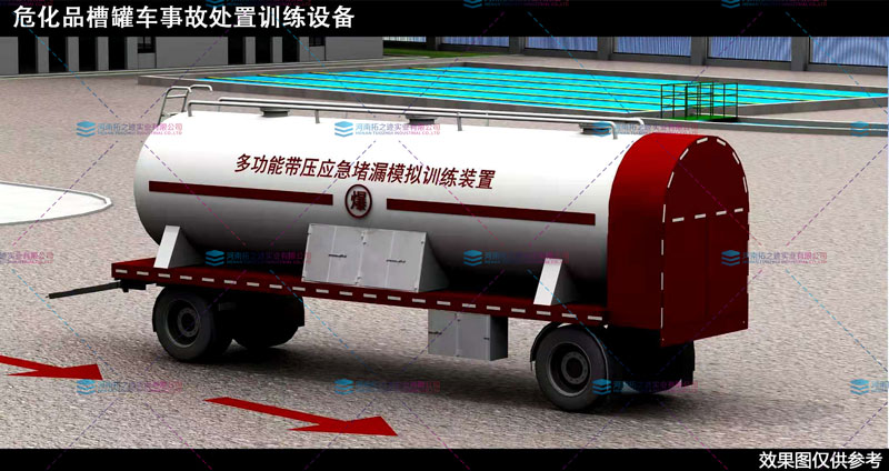危化品槽罐車事故處置訓(xùn)練設(shè)備01..jpg